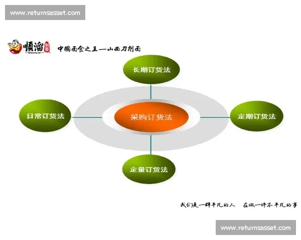 以全球视野重塑足球品牌价值与商业生态的系统化建设路径研究