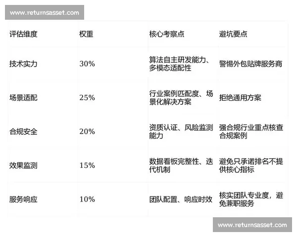 以核心竞争力为驱动打造企业长期发展的战略路径与实施方案 以核心竞争力为驱动打造企业长期发展的战略路径与实施方案